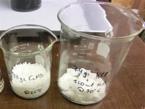 Methods for Mixing Potassium Nitrate and Calcium Nitrate